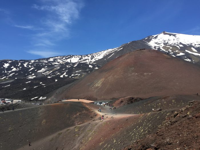 Etna Volcano