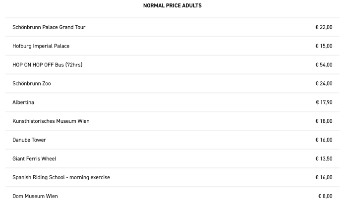 Individual price table