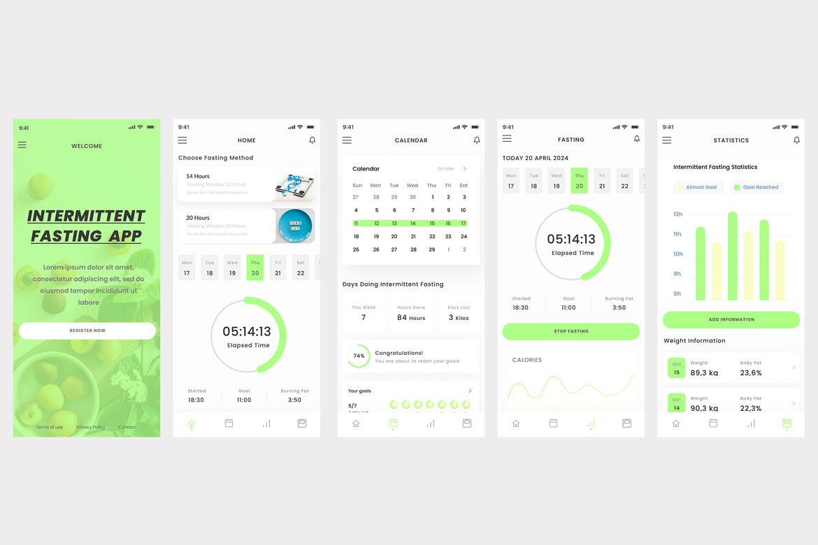 Intermittent Fasting Tracker, Diet Weight Loss App