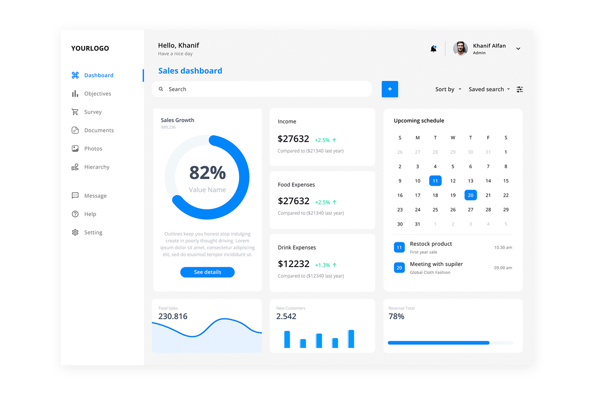 Hospitality, Restaurant, Bar & Food Sales Admin Dashboard CMS UI Kit for Desktop, Tablet & Ipad