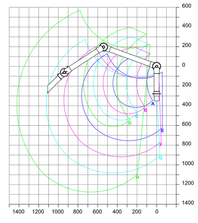 Sys50 Tegning