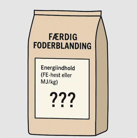 Foderblanding spørgsmål