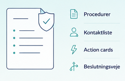 Illustration af en beredskabsplan