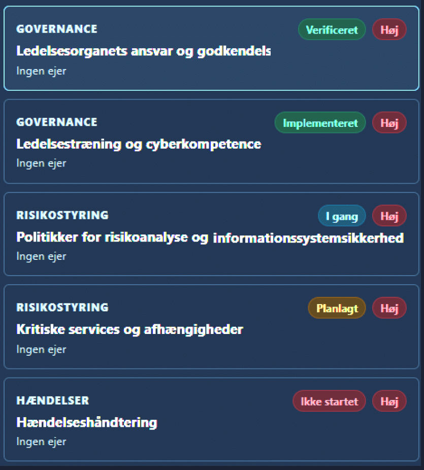 Eksempel på dokumentation for en organisations compliance med NIS2