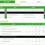 infantil femenino baloncesto regional