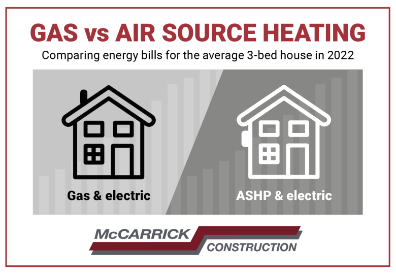 Gas vs ASHP - the reality