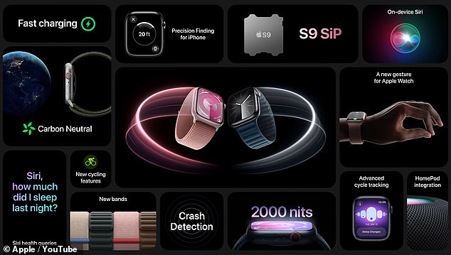 The Series 9 was designed with the tech giant's most powerful chip - the S9-Chp - that is twice as fast as the one introduced in 2022