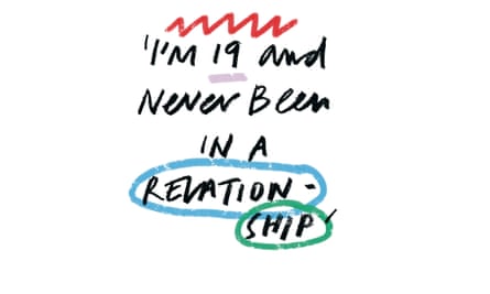 Illustration with the problem: I’m 19 and never been in a relationship