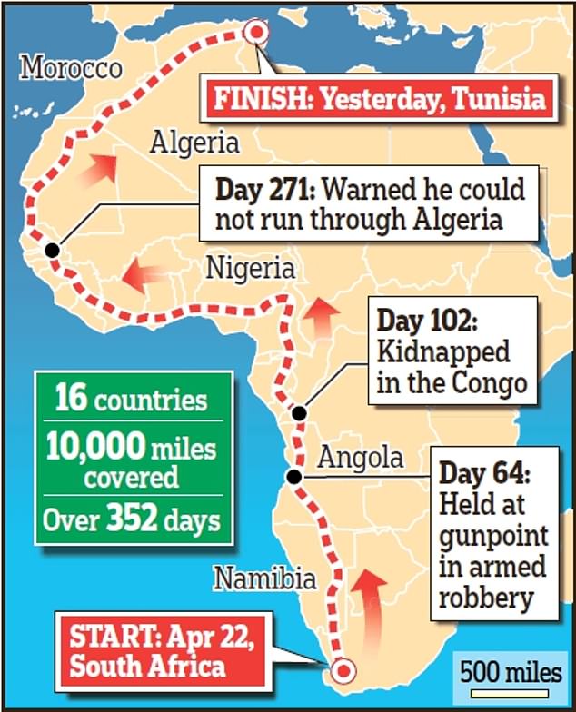 You might not be able to replicate Hardest Geezer's exact route, but the experts say you could take on a 50-mile (80km) race with just six months to a year of training