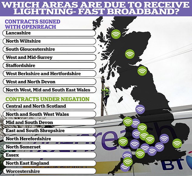 An agreement has already been signed with telecoms provider Openreach to bring gigabit-capable broadband to 96,000 homes across the UK. If your connection isn't getting better it might be a sign you need to upgrade or change your package