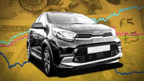 Montage of images. A cutout of a Kia car against a background of overlapping bank notes and graph lines