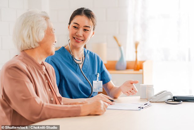 Out of 329million GP appointments in England last year just 49 per cent were conducted by a GP (file image)