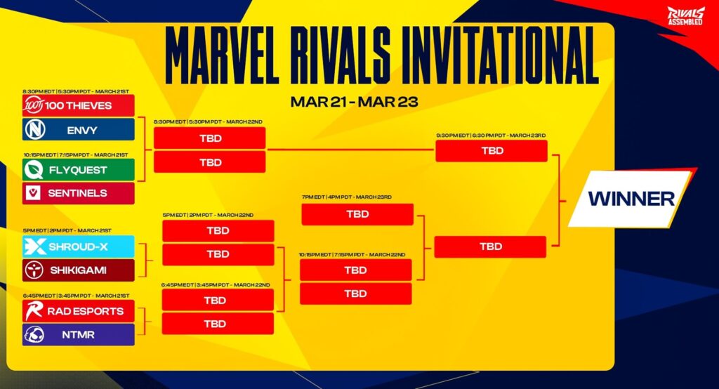 Marvel Rivals invitational NA 2025 Updated Schedule
