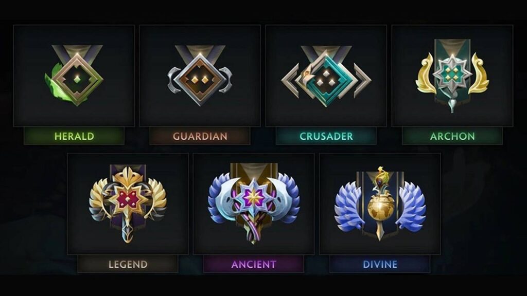 A grid of Dota 2 rank badges: Herald, Guardian, Crusader, Archon, Legend, Ancient, and Divine, each uniquely designed with vibrant colors.