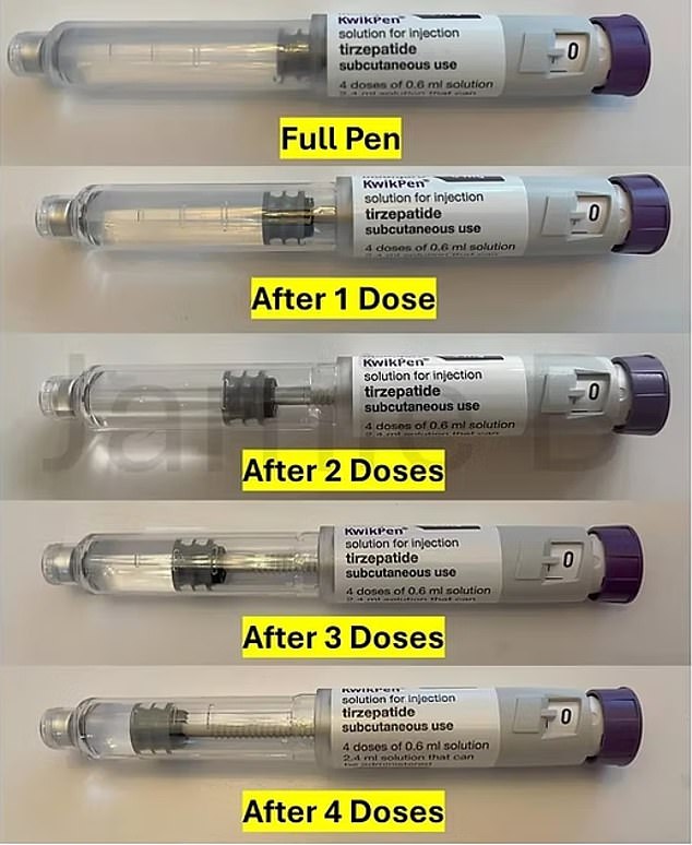 The above image shows there is still liquid left over in the pen after the prescribed four doses ¿ which many say is enough for a fifth