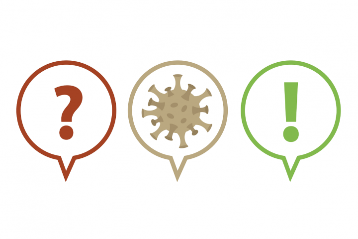 Illustrasjon av spørsmålstegn, koronavirus og utropstegn