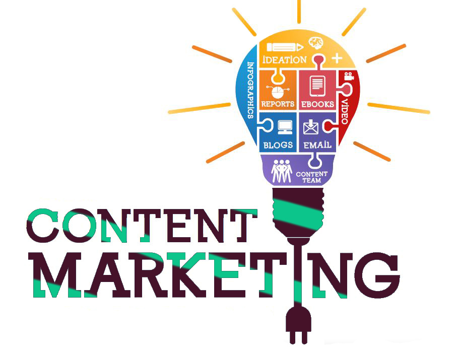 content-marketing tools