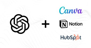 ChatGPT-integrations