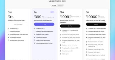 chatgpt 399 plan