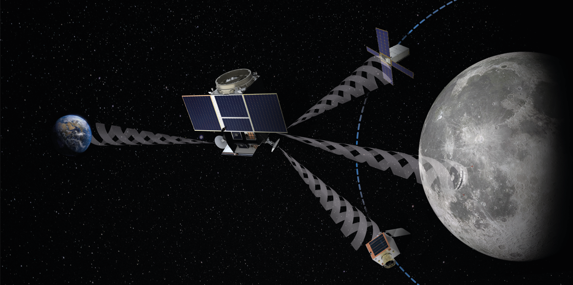 De Lunar Pathfinder communicatiesatelliet met connecties naar andere satellieten en de Aarde