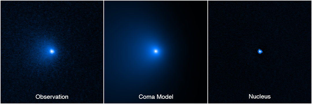 Komeet C/2014 UN271, gefotografeerd door de Hublle Space Telescope