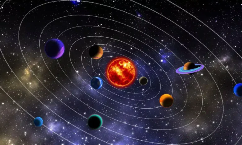 Solar system