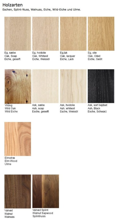 Type of Wood