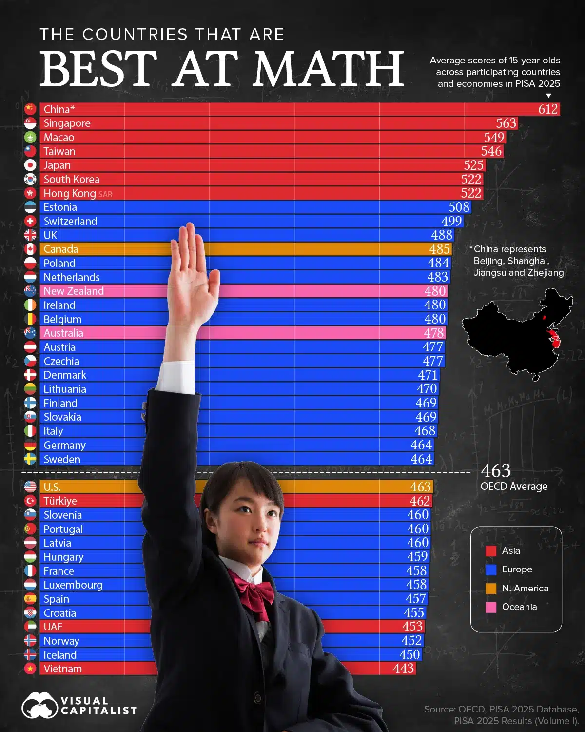 https://www.visualcapitalist.com/worlds-best-countries-at-math-in-2026
