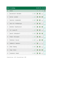 Tips 13 Lørdag 16-03-2019