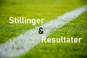 Stillinger & Resultater