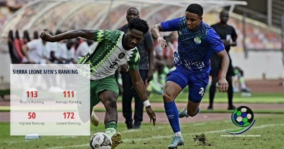 Sierra Leone drop to 113 in FIFA's June global ranking