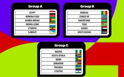 Sierra Leone learn 2026 World Cup Qualifying Opponents