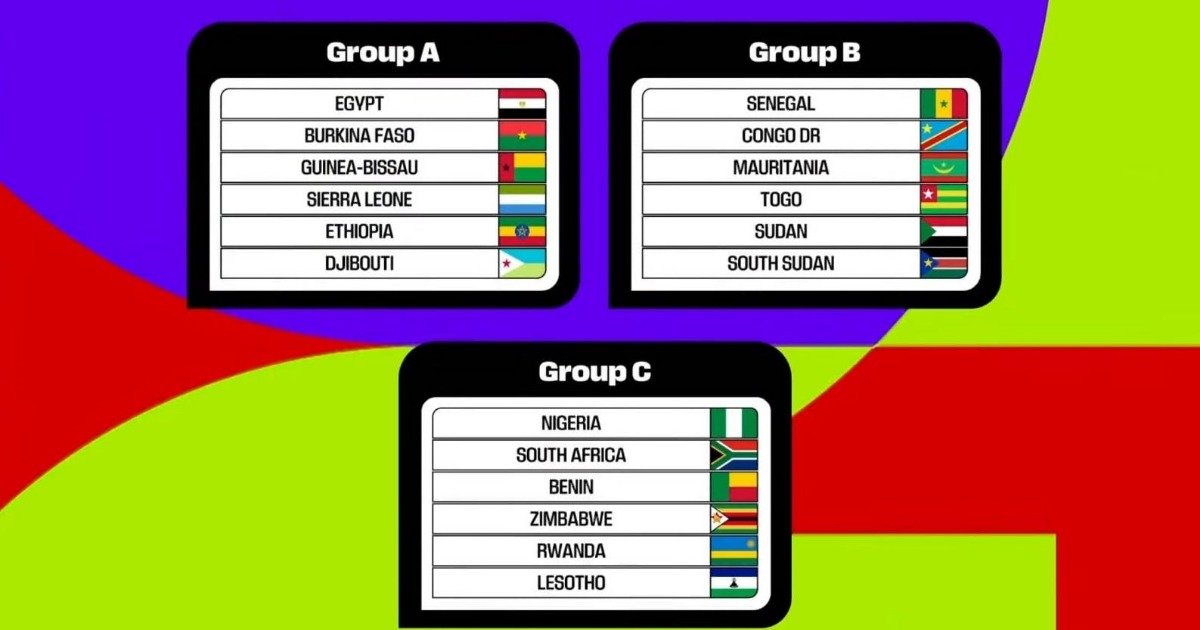 Sierra Leone Group A WC 2026 Sierra Leone Learn 2026 World Cup Opponents in Group A
