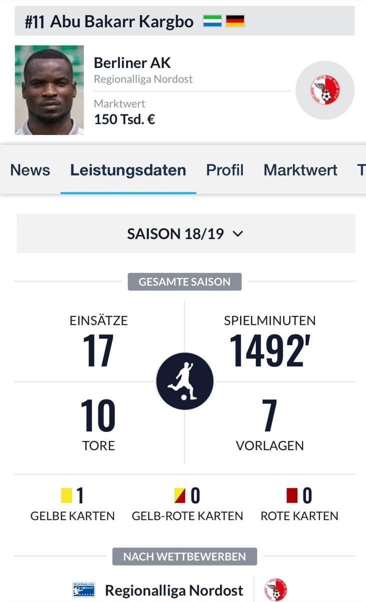 Kargbo's stats this season for Berliner AK 07