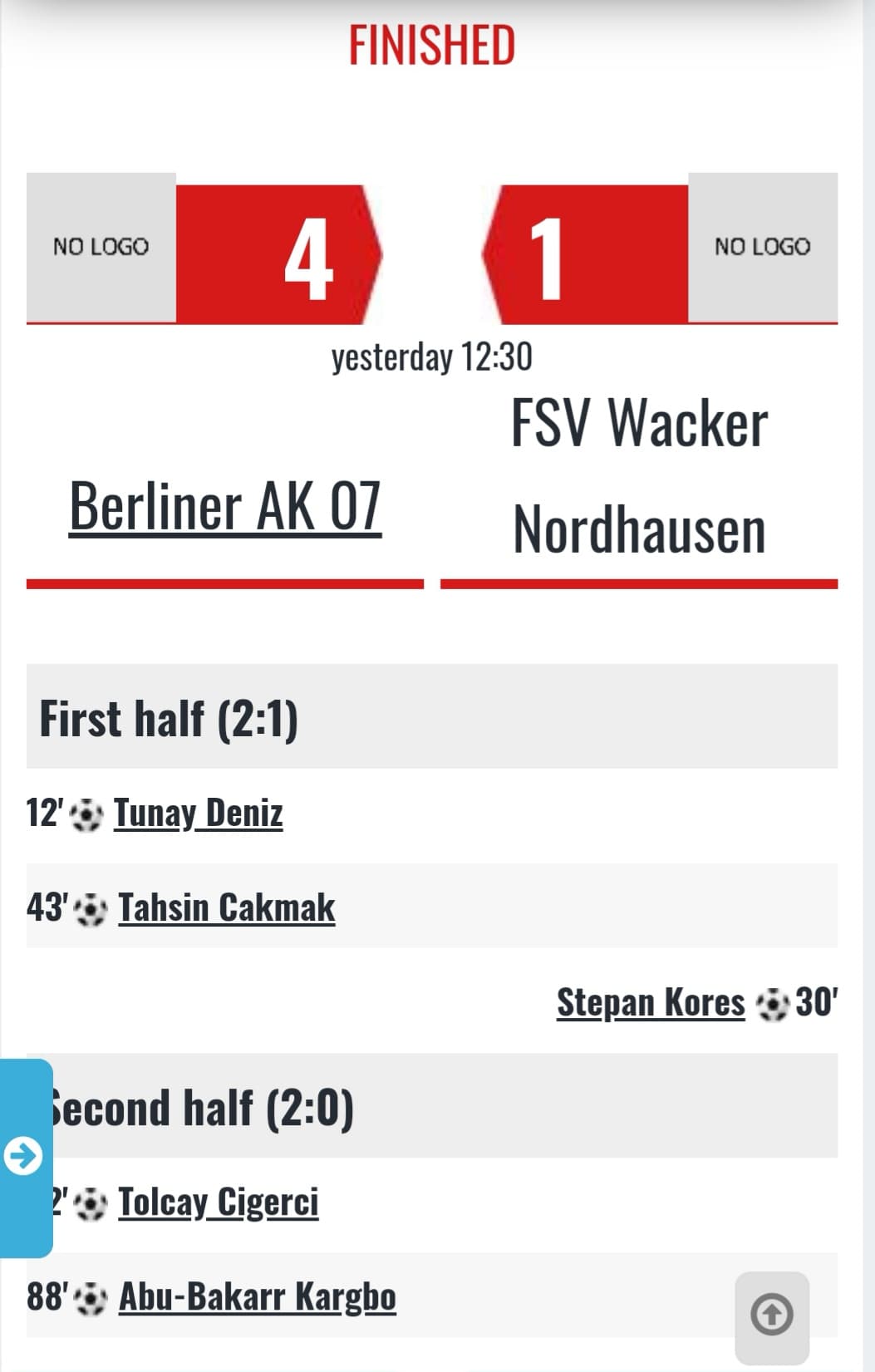 German Regionalliga Berliner AK 07 4 Wacker 90 1