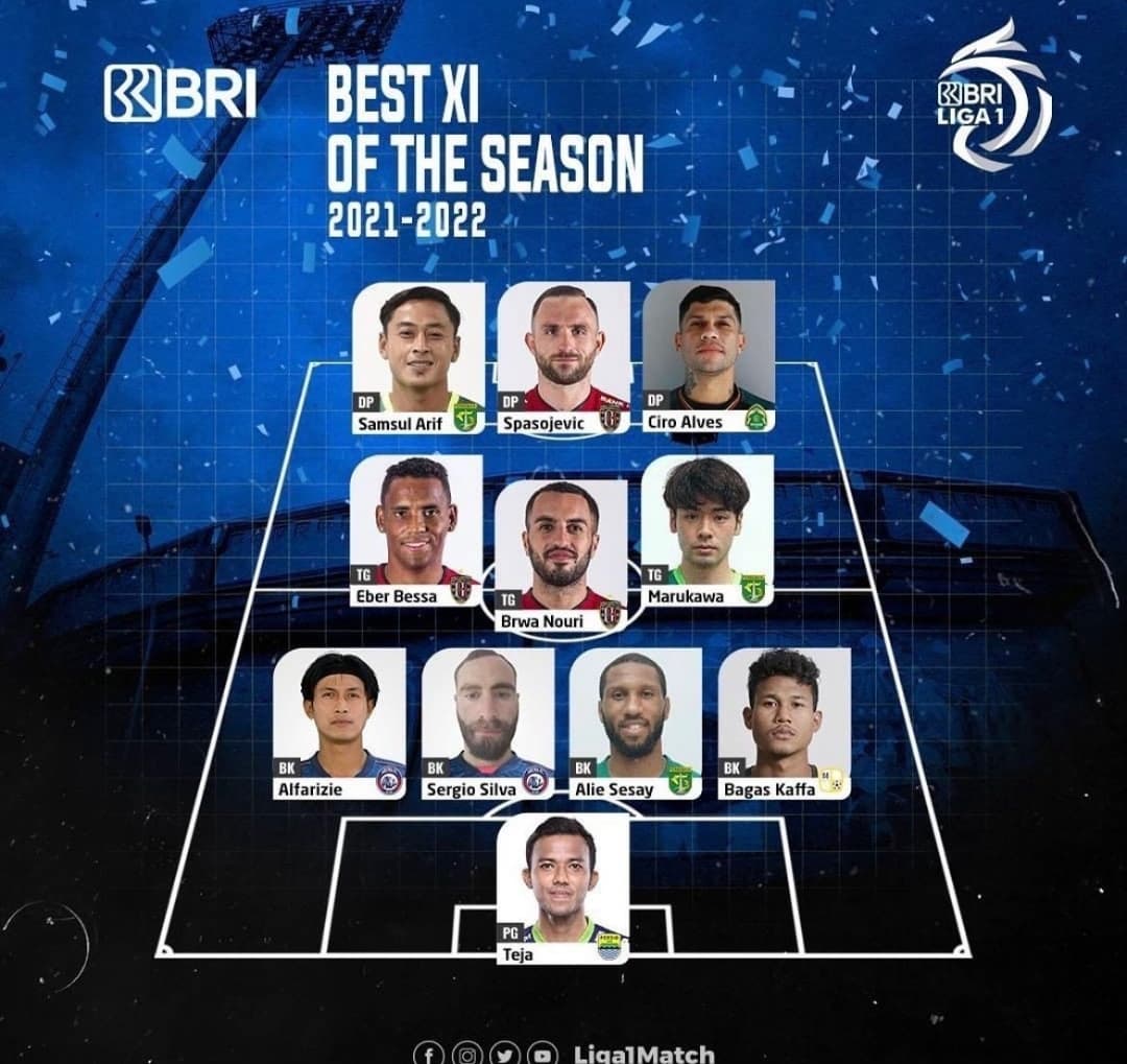 Defender Alie Sesay happy to be named Liga 1 Team of the Year