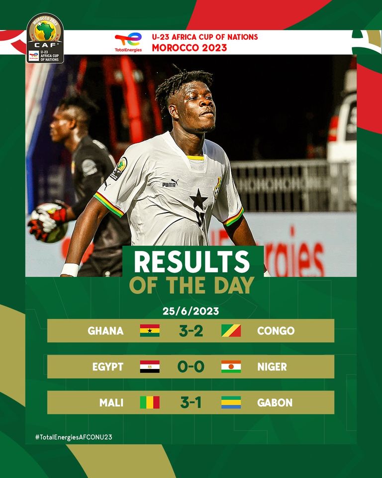 Matches and Results of TotalEnergies U23 AFCON