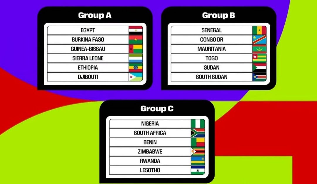 Sierra Leone learn 2026 World Cup Qualifying Opponents  