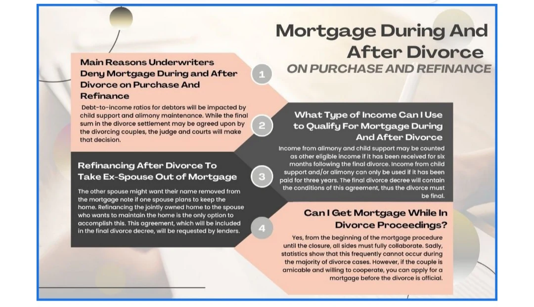 Useful Tips for Buying a House After Divorce