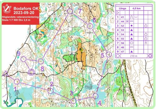 Bodafors OK Långa 230920