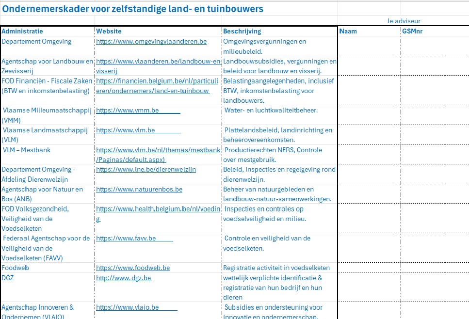AdministratieKader