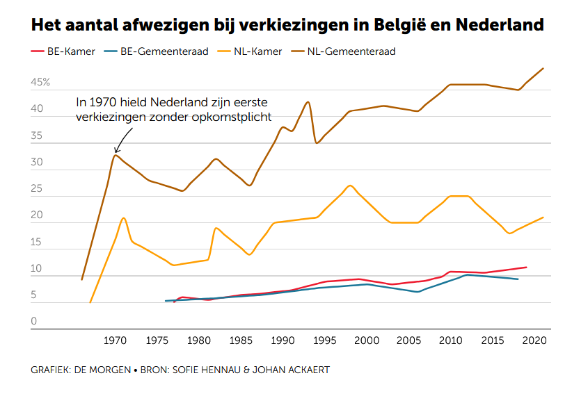 gemeente