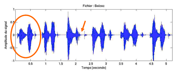 picture of spectogram