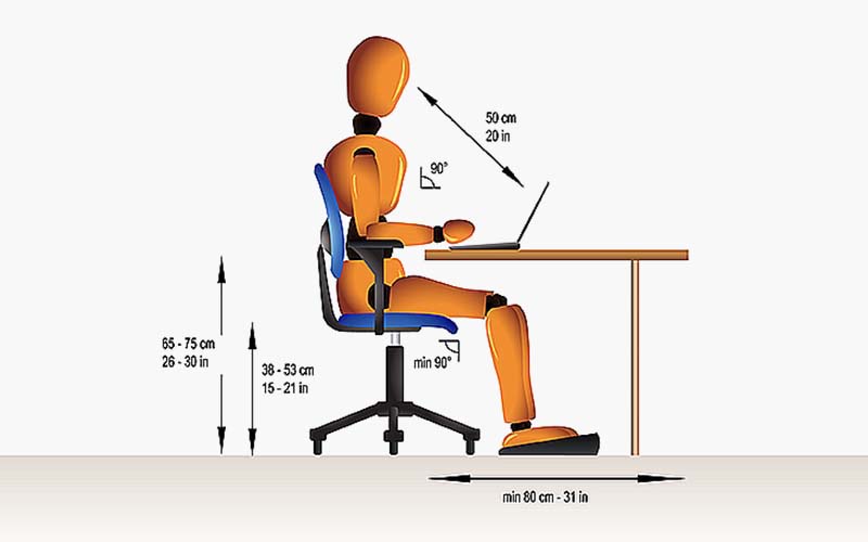 ergonomia-visual