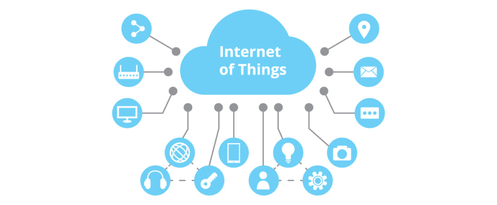 technology based internet of things business