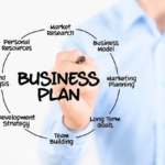 How to Write a Business Plan that Drives Success