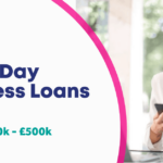 Unlocking Financial Agility: The Prowess of Same Day Business Loans