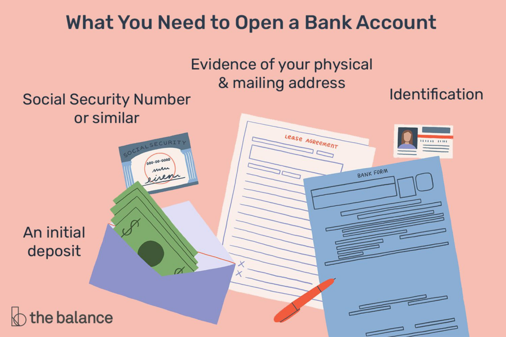 What You Need Before Applying Bank Account Without Permanent Address
