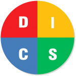 DISC-Analyse-cirkel-1