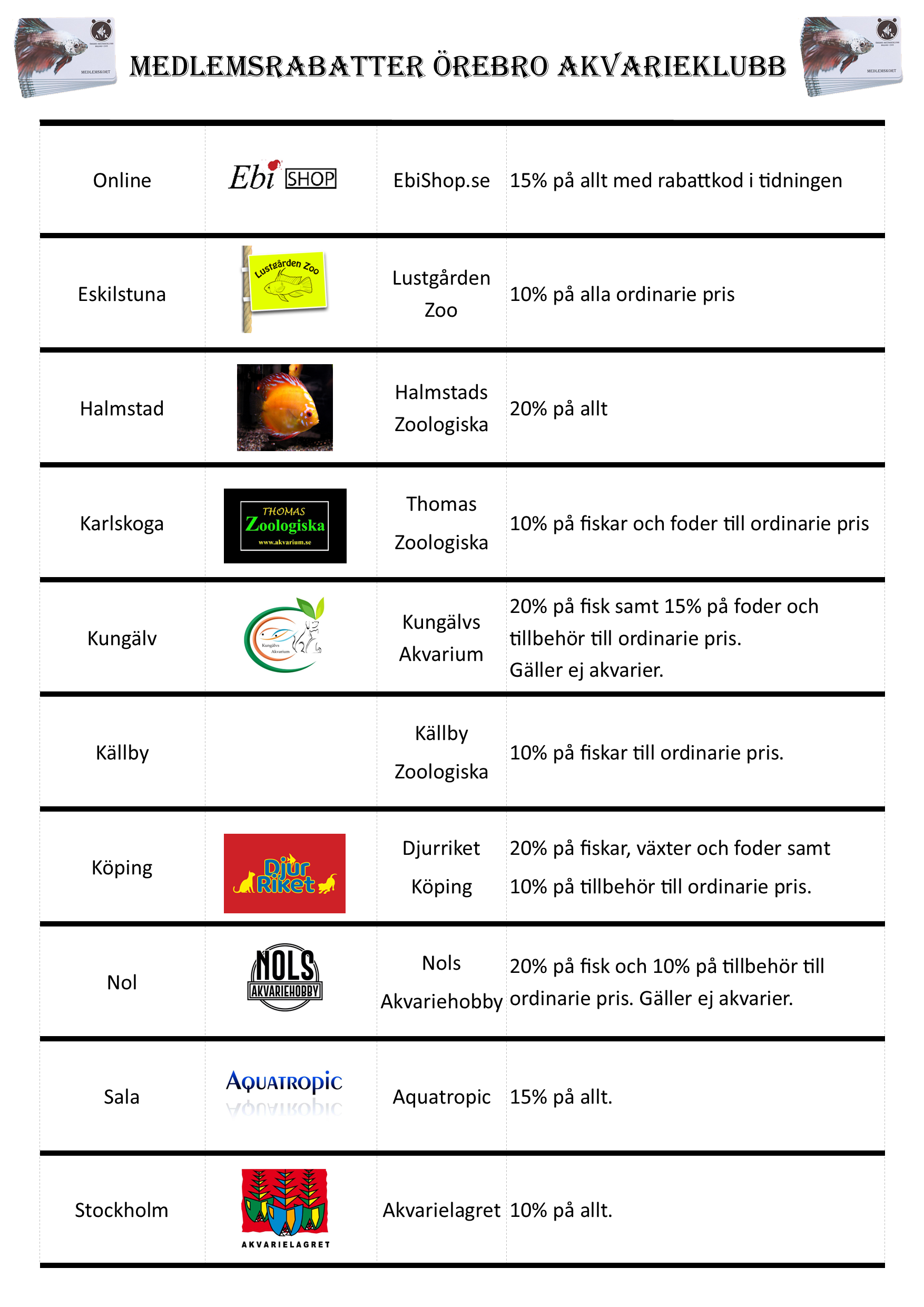 Medlemsrabatter 2024 online